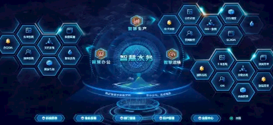 想吃“蛋糕”，但不了解智慧水務(wù)，可不行！